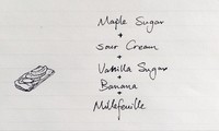 楓糖酸奶油香蕉酥派的做法 步骤1