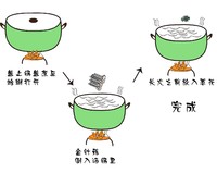 簡單好吃滴蛤蜊湯的做法 步骤3