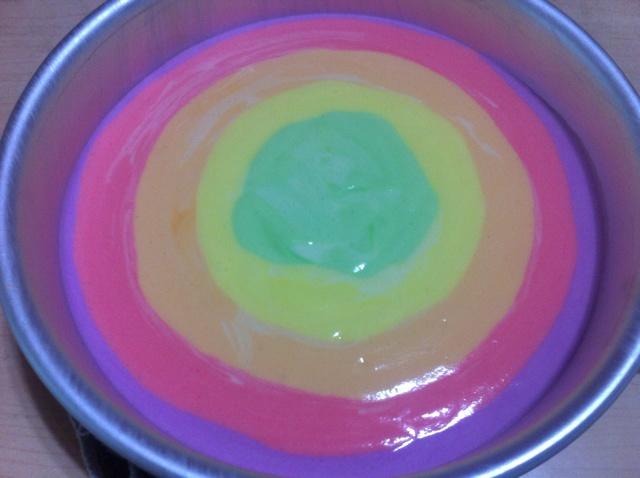 酸奶彩虹蛋糕（8寸）的做法 步骤10