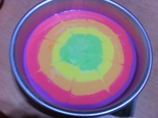 酸奶彩虹蛋糕（8寸）的做法 步骤12