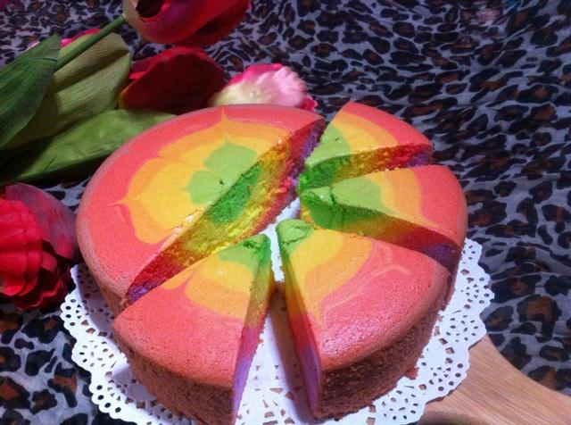 酸奶彩虹蛋糕（8寸）的做法 步骤15