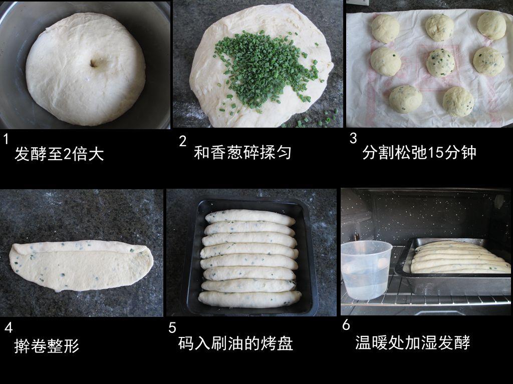 超簡版香蔥•土豆咸面包（無糖）的做法 步骤2