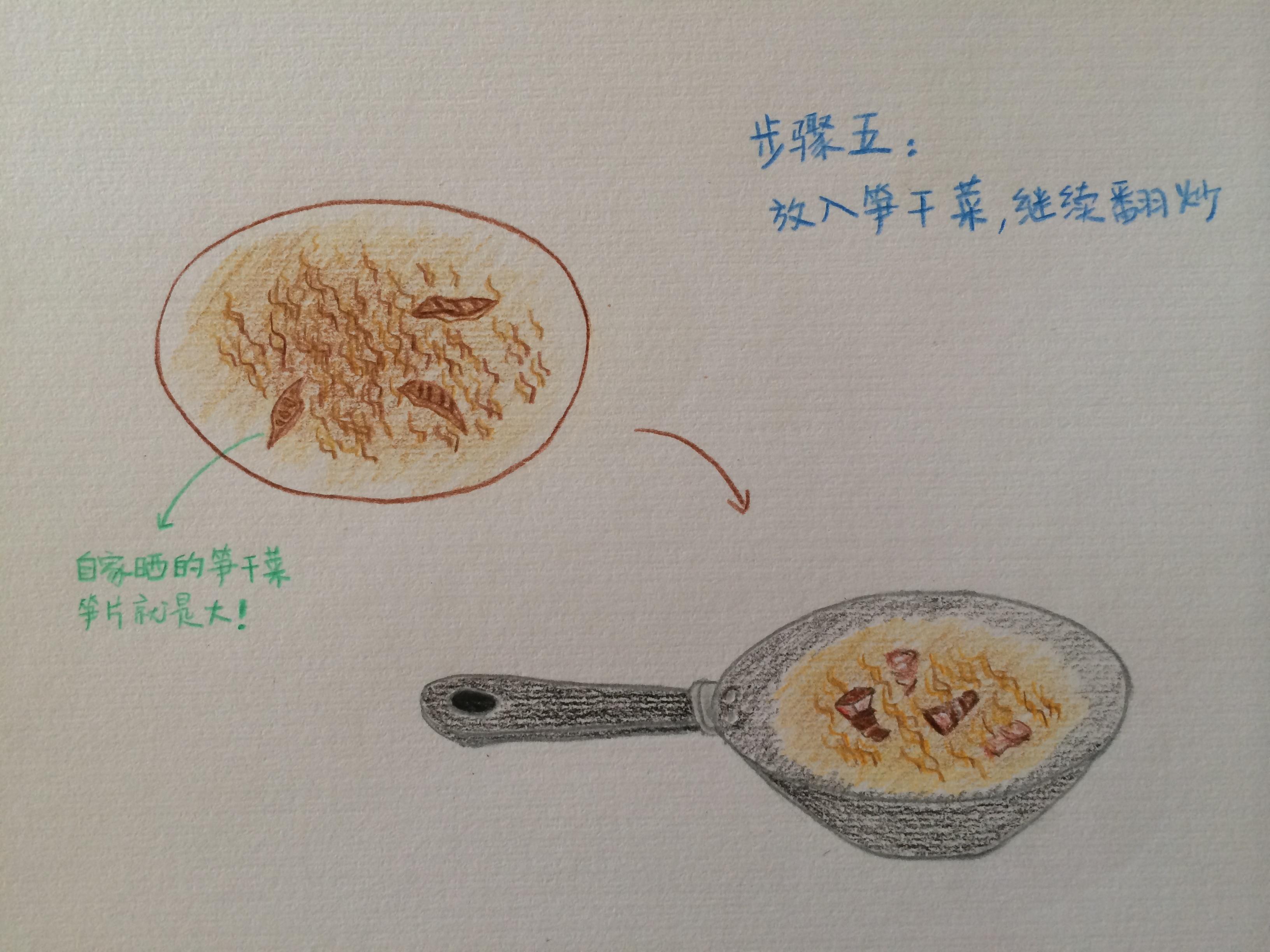 干菜肉(手繪版)的做法 步骤4
