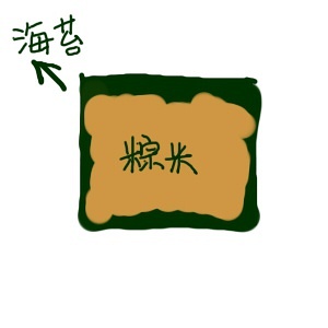 花樣肉粽壽司的做法 步骤5