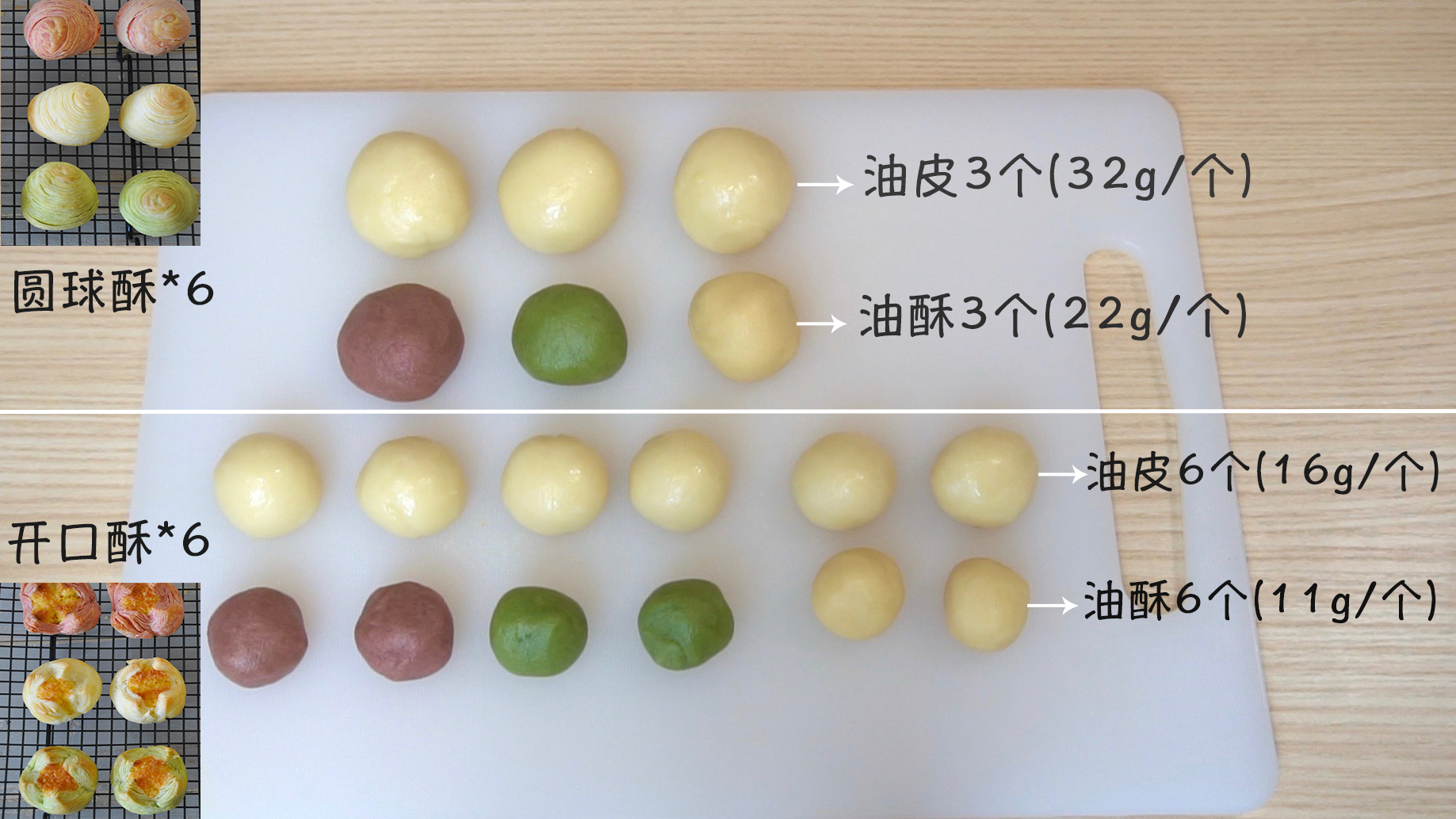 （視訊菜譜）椰蓉酥／開口酥（黃油版）的做法 步骤7