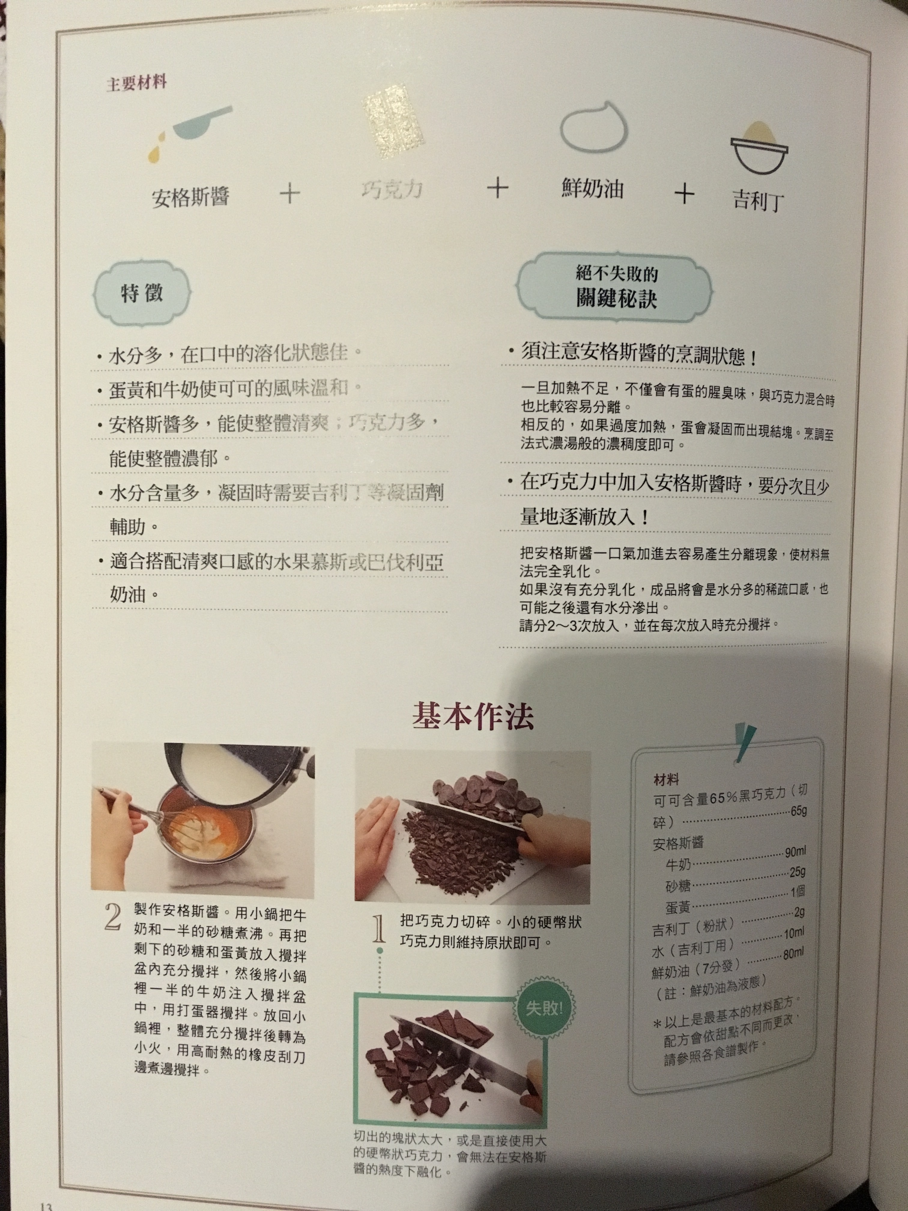 安格斯蛋糕體的巧克力慕斯的做法 步骤1