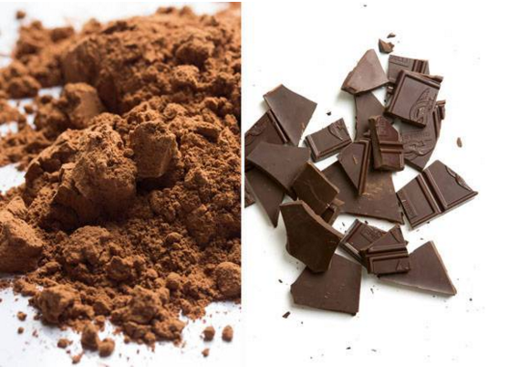 烘焙過程中可以簡單的使用可可粉可以代替黑巧克力嗎？的做法 步骤5