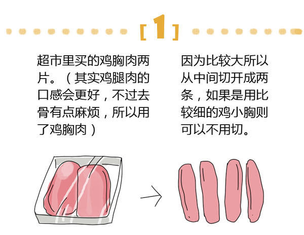 清新春日小菜：生菜烤雞肉卷的做法 步骤1
