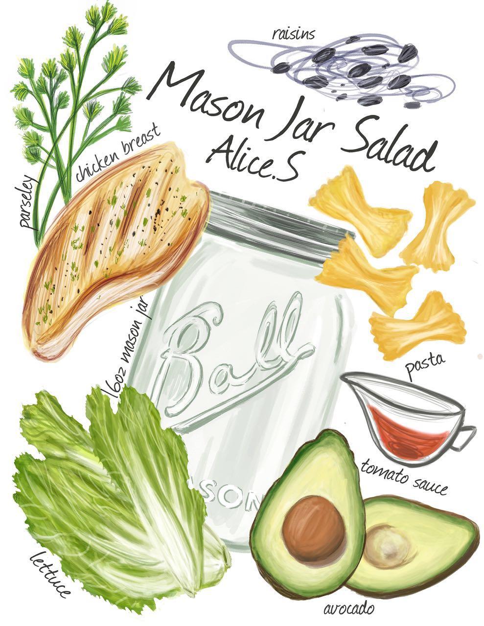 插畫師媽媽Alice，用梅森瓶準備全天健康沙拉的做法 步骤3