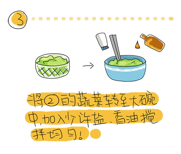 歐巴來了也不用點外賣：韓式石鍋拌飯！的做法 步骤3