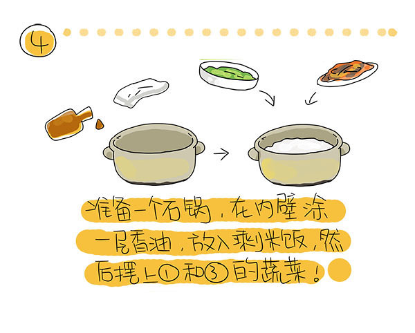 歐巴來了也不用點外賣：韓式石鍋拌飯！的做法 步骤4