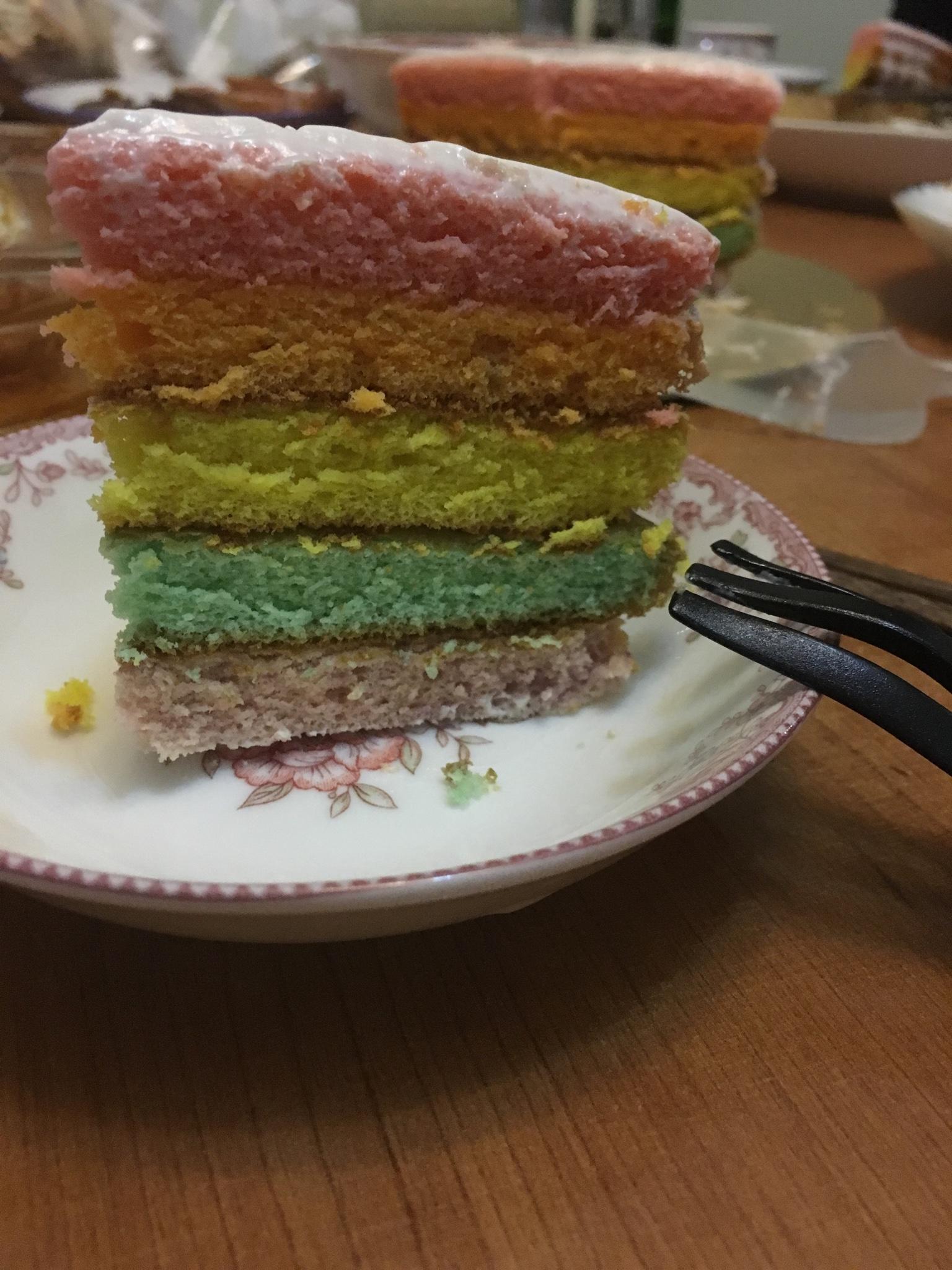 彩虹蛋糕低脂低糖6寸版的做法 步骤8