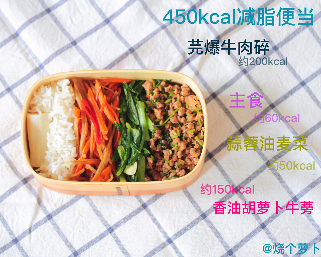 【200Kcal】香菜牛肉碎的做法 步骤9