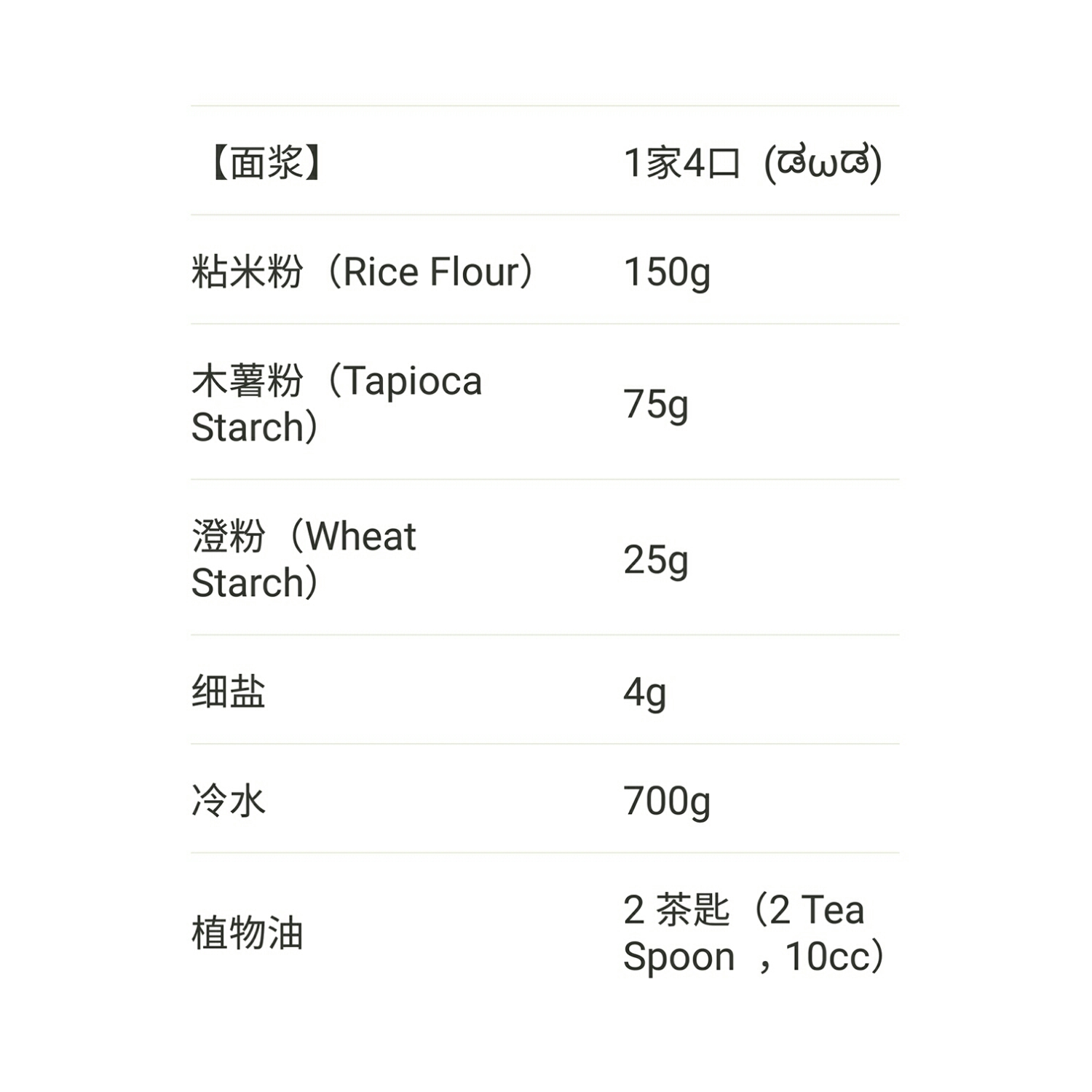 粵式/潮汕腸粉的做法 步骤1